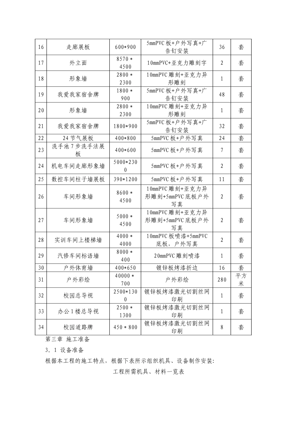 学校标识项目总体架构以及技术解决方案_第3页