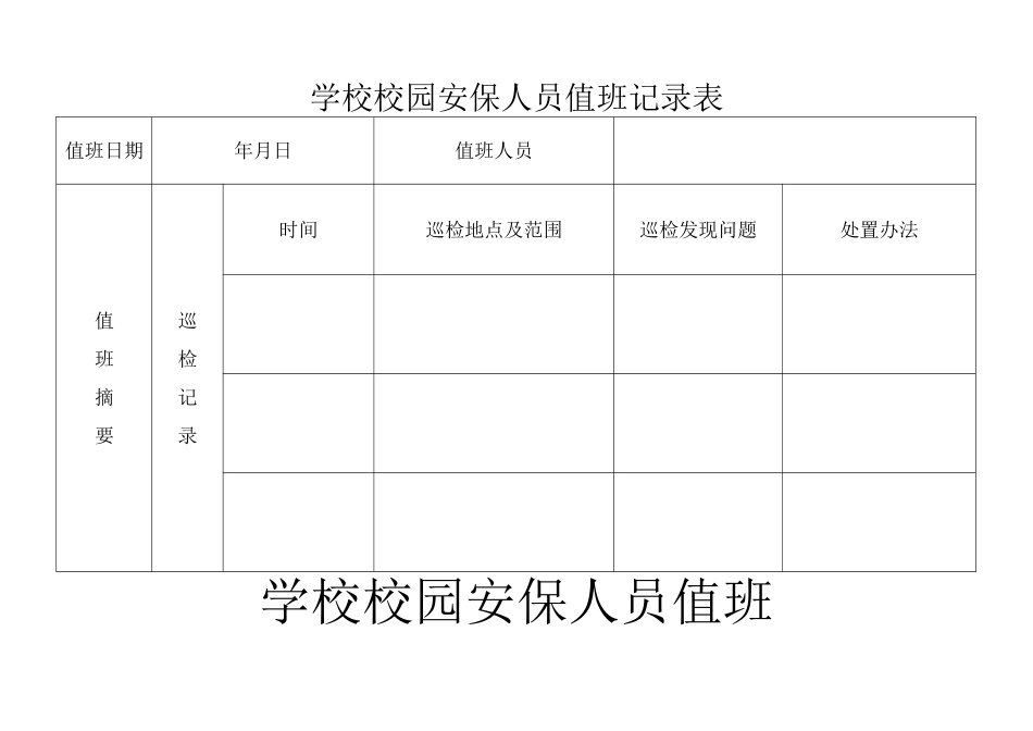 学校校园安保人员每日值班记录表_第1页