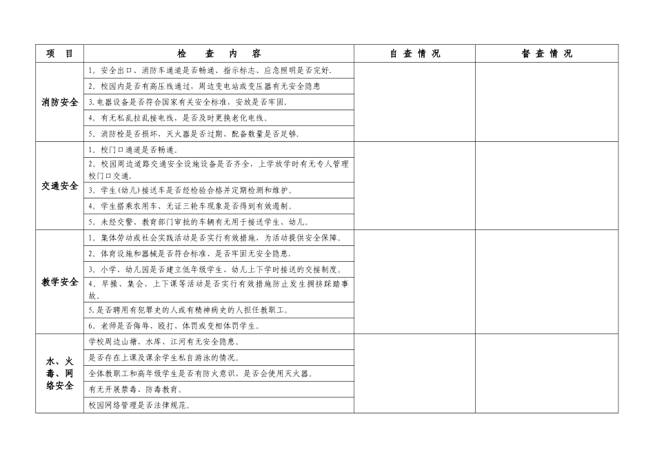 学校校园安全检查记录表-2_第3页
