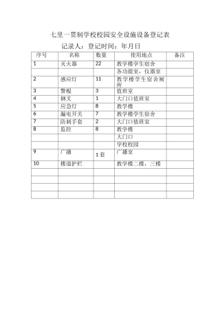 学校校园安全设施设备登记表