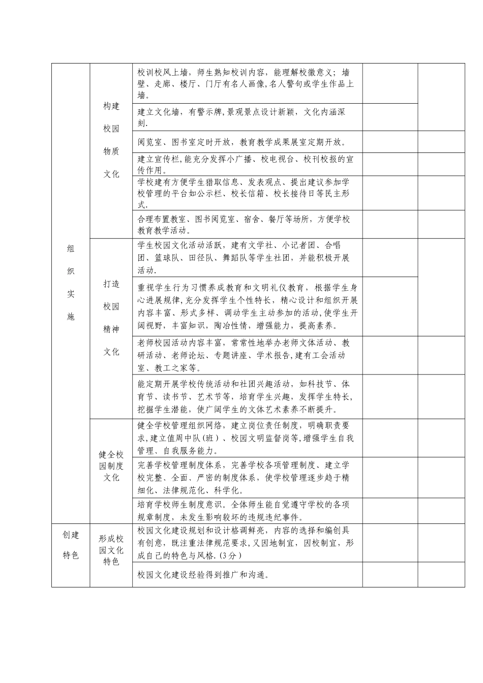 学校校园环境管理标准---学校校园文化建设标准_第2页