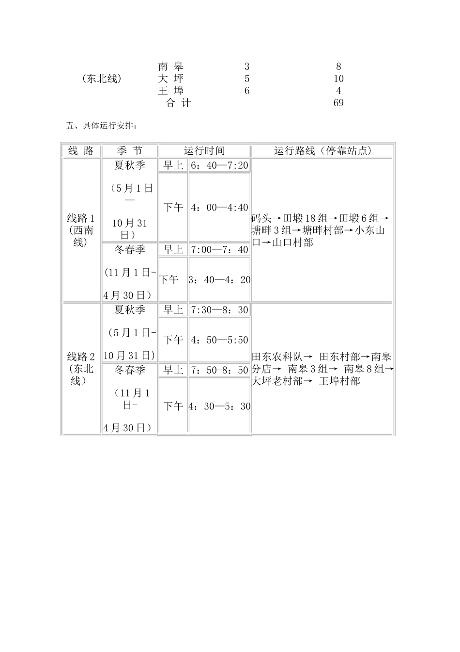 学校校车运行方案_第2页