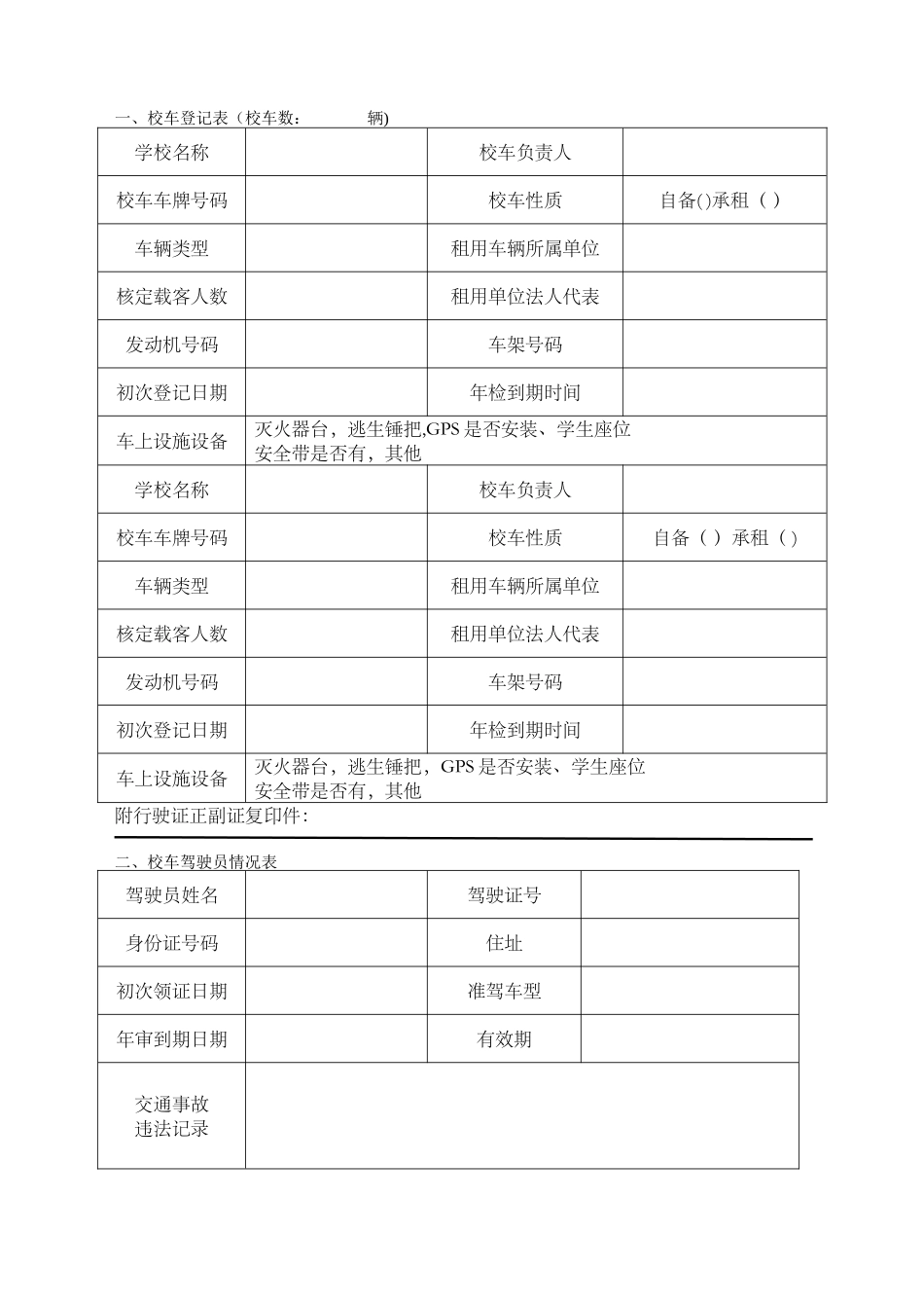 学校校车安全管理台账_第2页