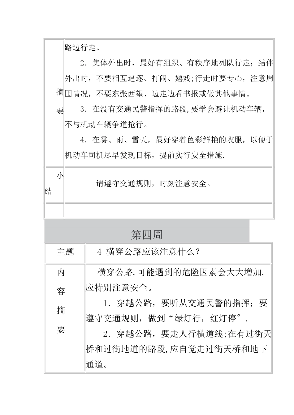 学校每周安全教育记录_第3页