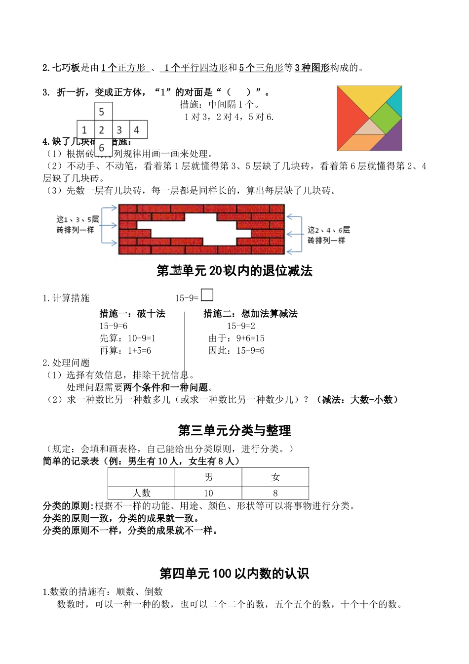 2025年部编版一年级下册数学知识点_第2页