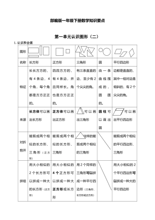 2025年部编版一年级下册数学知识点