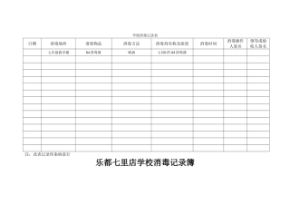 学校消毒记录表