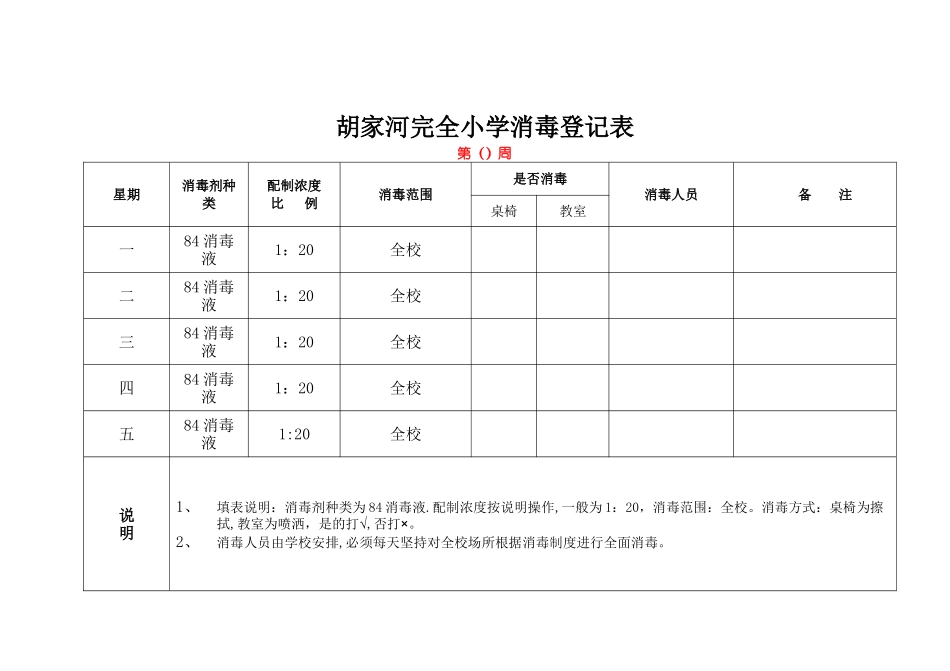 学校消毒登记表_第1页