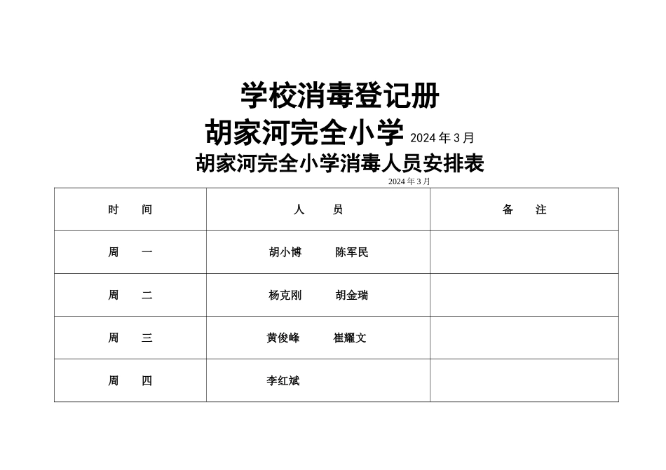 学校消毒登记表_第2页