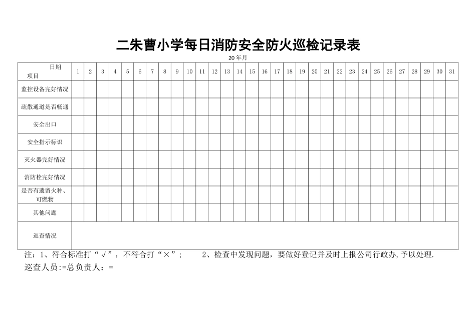 学校消防安全巡查记录表——每日每月每季度_第1页