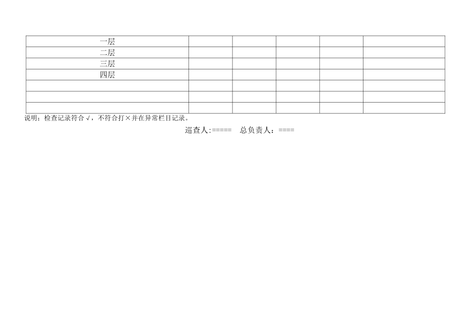 学校消防安全巡查记录表——每日每月每季度_第3页