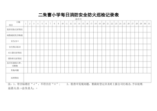 学校消防安全巡查记录表——每日每月每季度
