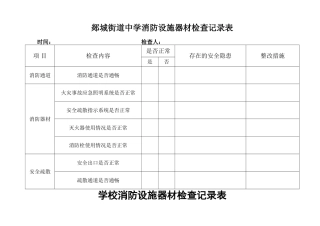 学校消防安全设备检查记录表