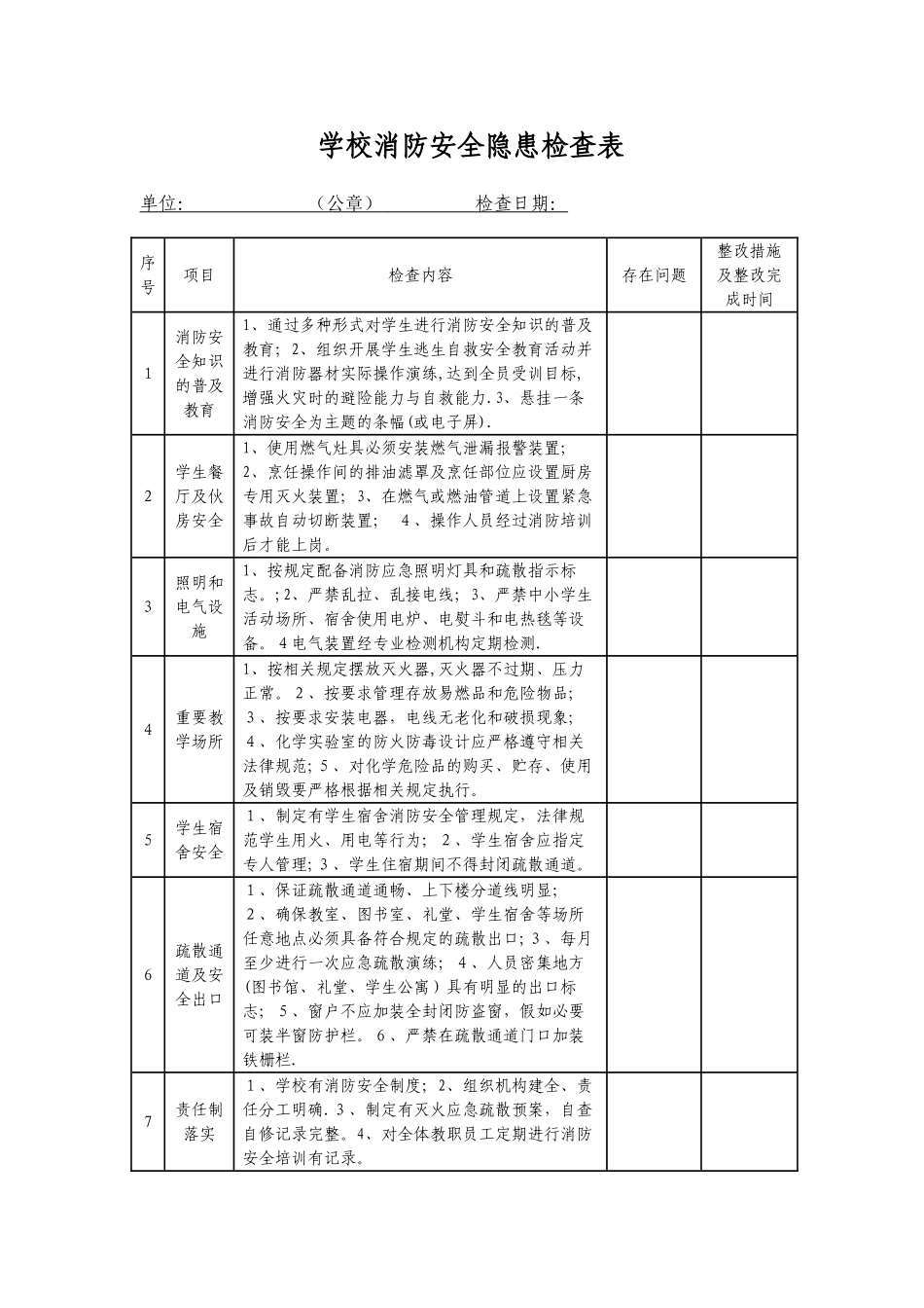 学校消防安全隐患检查表_第1页