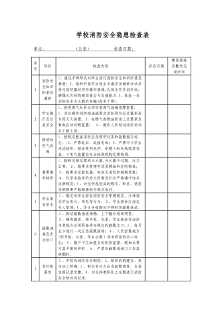 学校消防安全隐患检查表