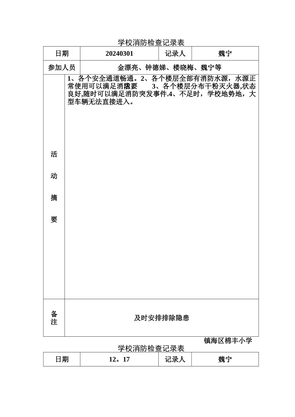 学校消防检查记录表_第1页