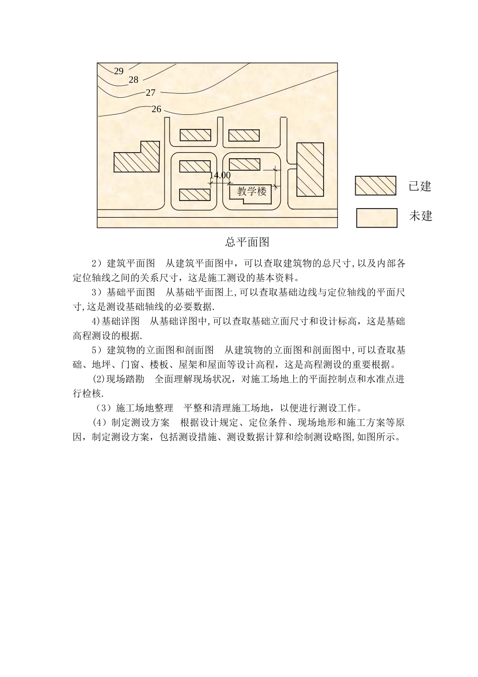 2025年施工管理新手施工员测量放线步骤_第2页