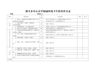 学校环境卫生检查表
