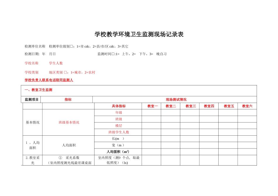 学校环境监测现场记录表-_第1页