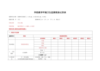 学校环境监测现场记录表-