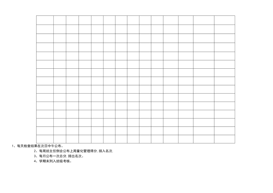 学校班级纪律卫生量化管理统计表_第2页