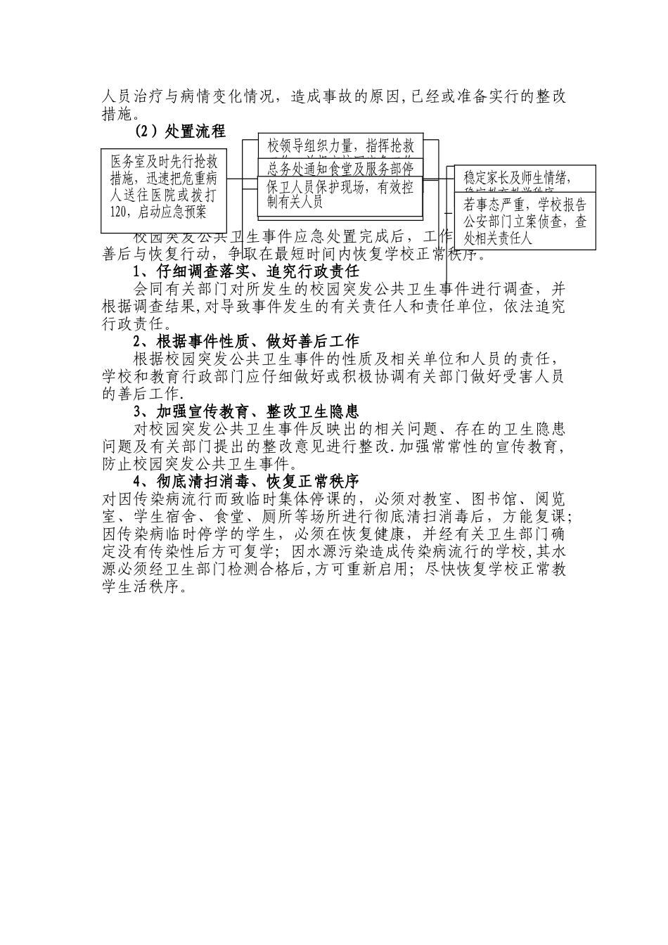 学校疫情处理流程_第2页