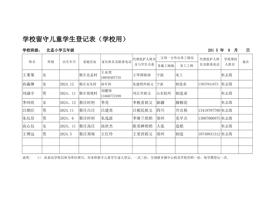学校留守儿童学生登记表_第1页