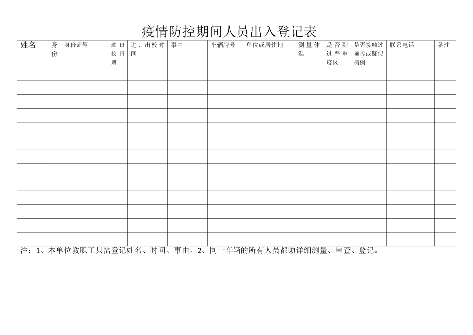 学校疫情防控期间人员出入登记表_第1页