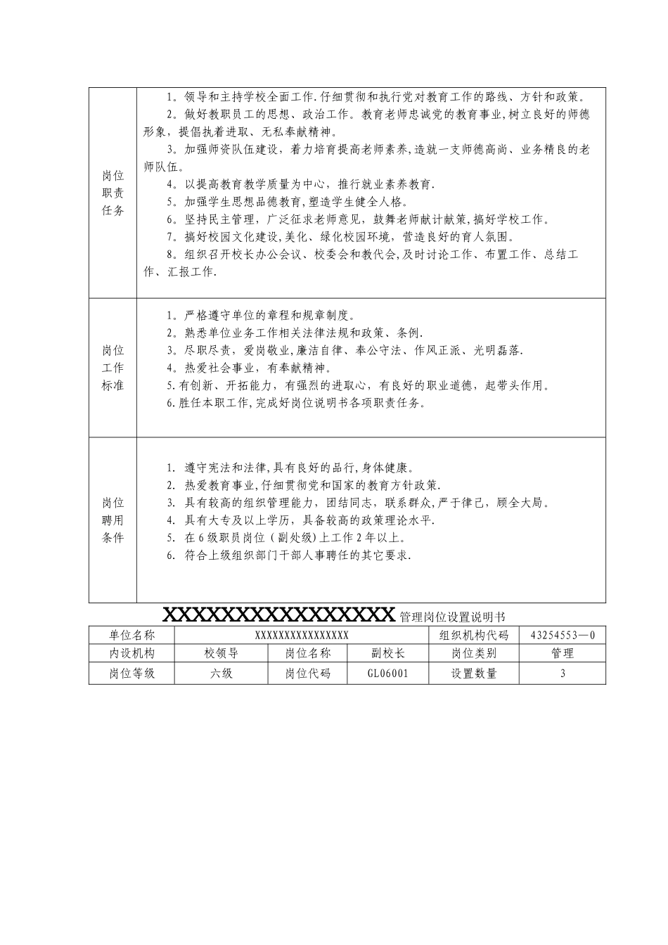 学校管理岗位设置说明书_第2页