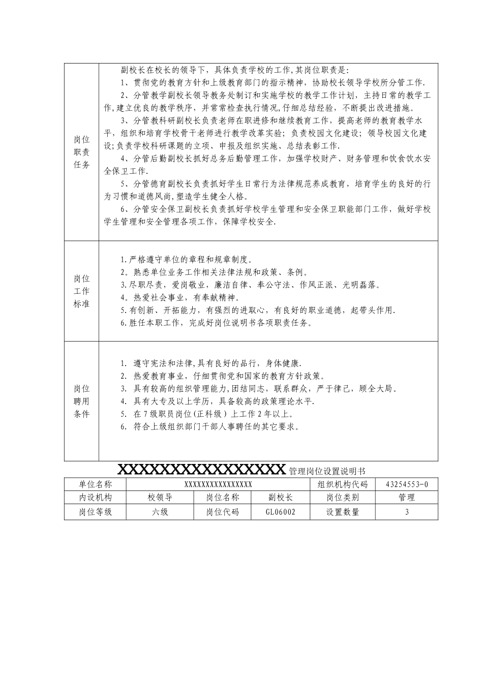 学校管理岗位设置说明书_第3页