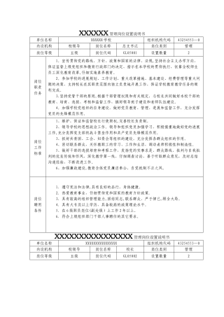 学校管理岗位设置说明书