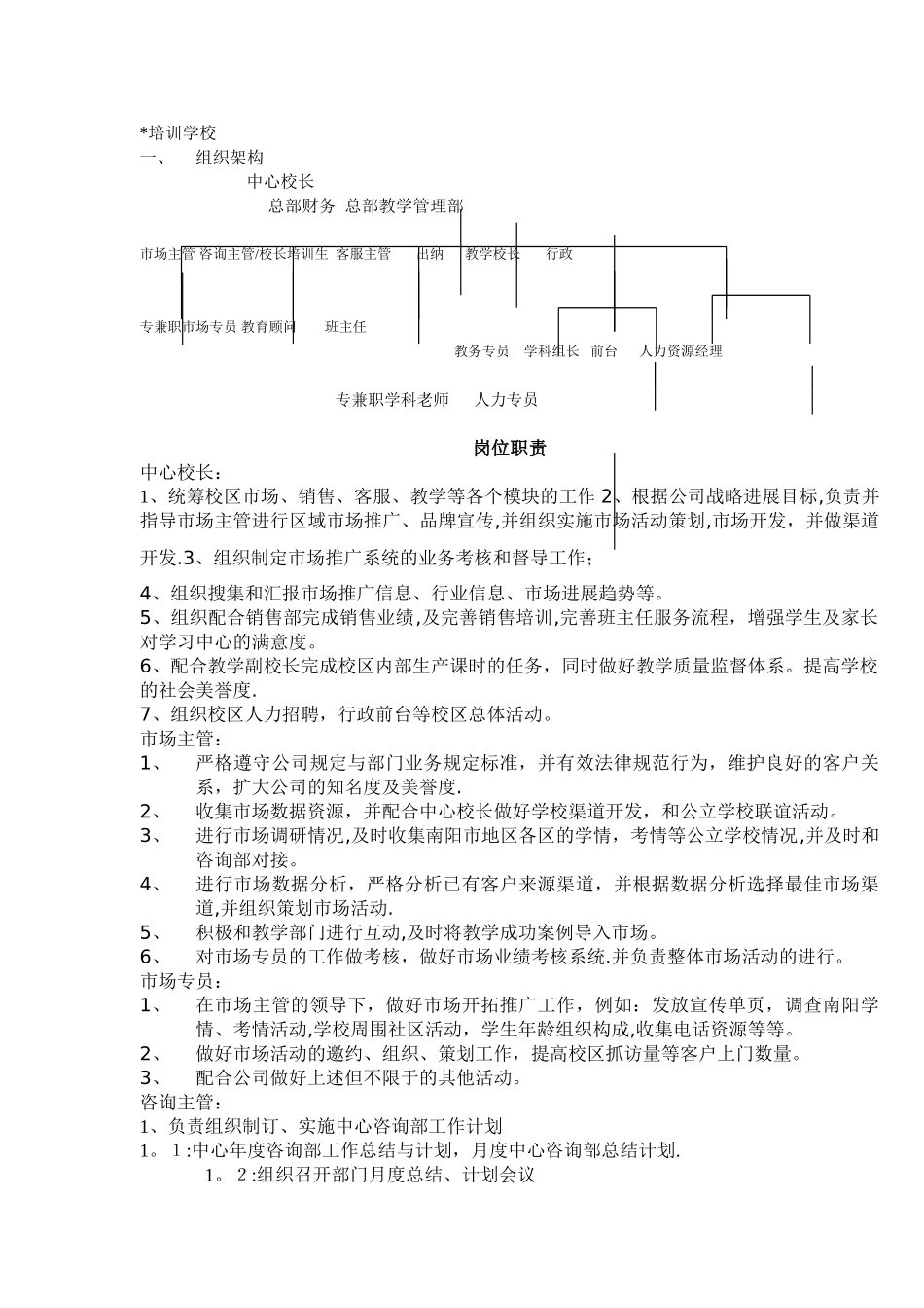 学校组织架构及岗位职责_第1页