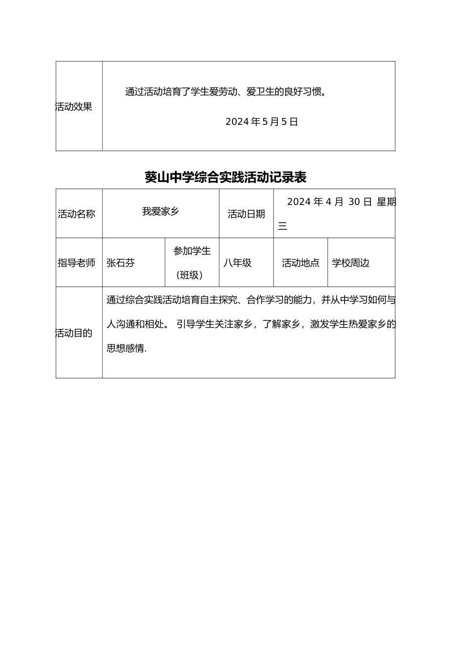 学校综合实践活动记录表_第2页