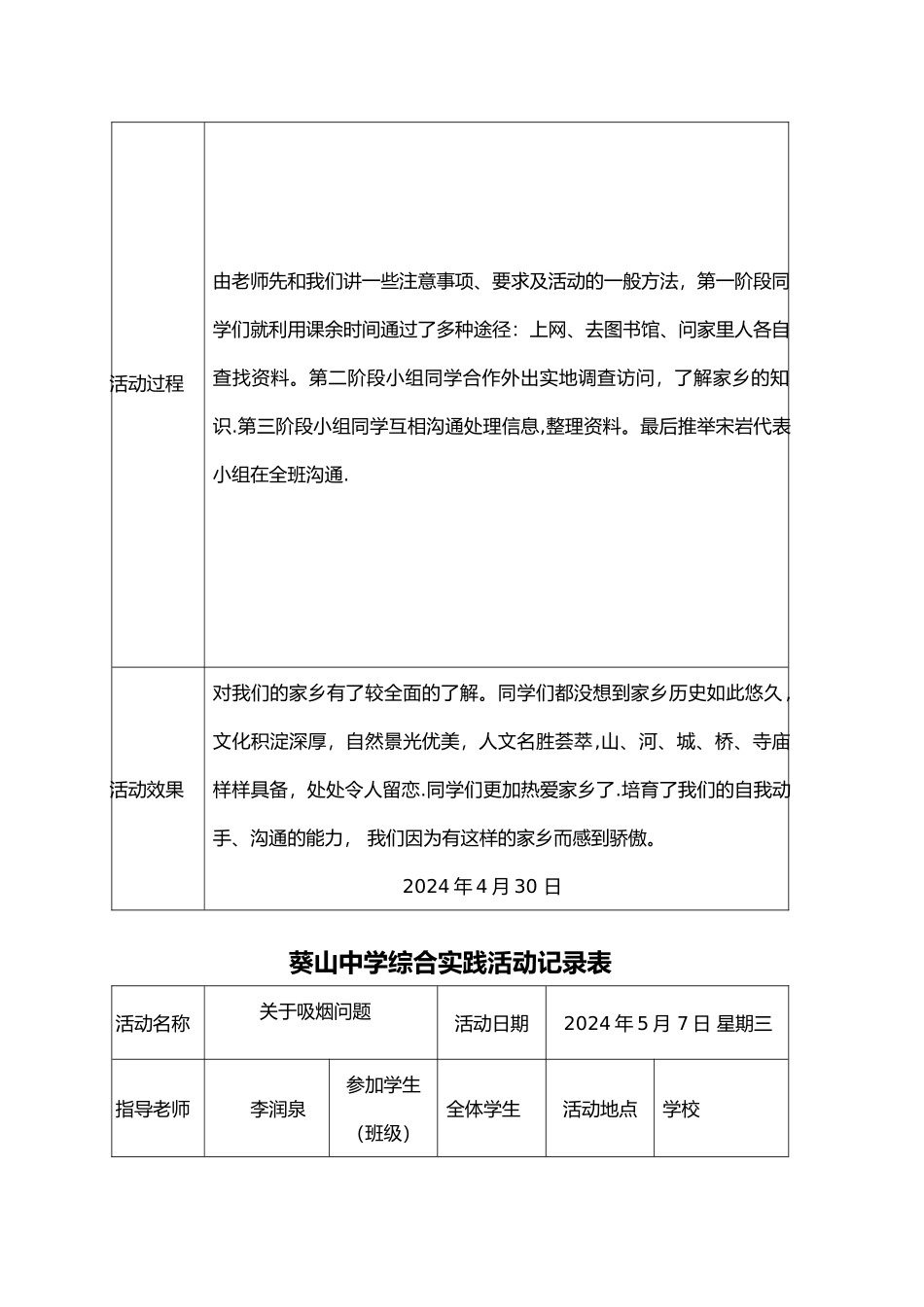 学校综合实践活动记录表_第3页