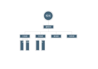 学校老师岗位职责
