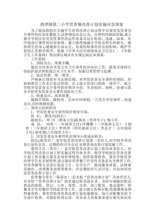 学校营养餐改善计划实施应急预案