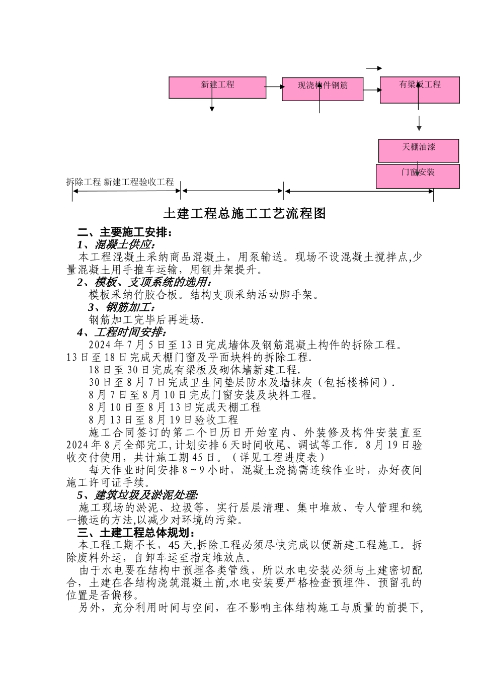 学校装修施工组织设计方案_第3页