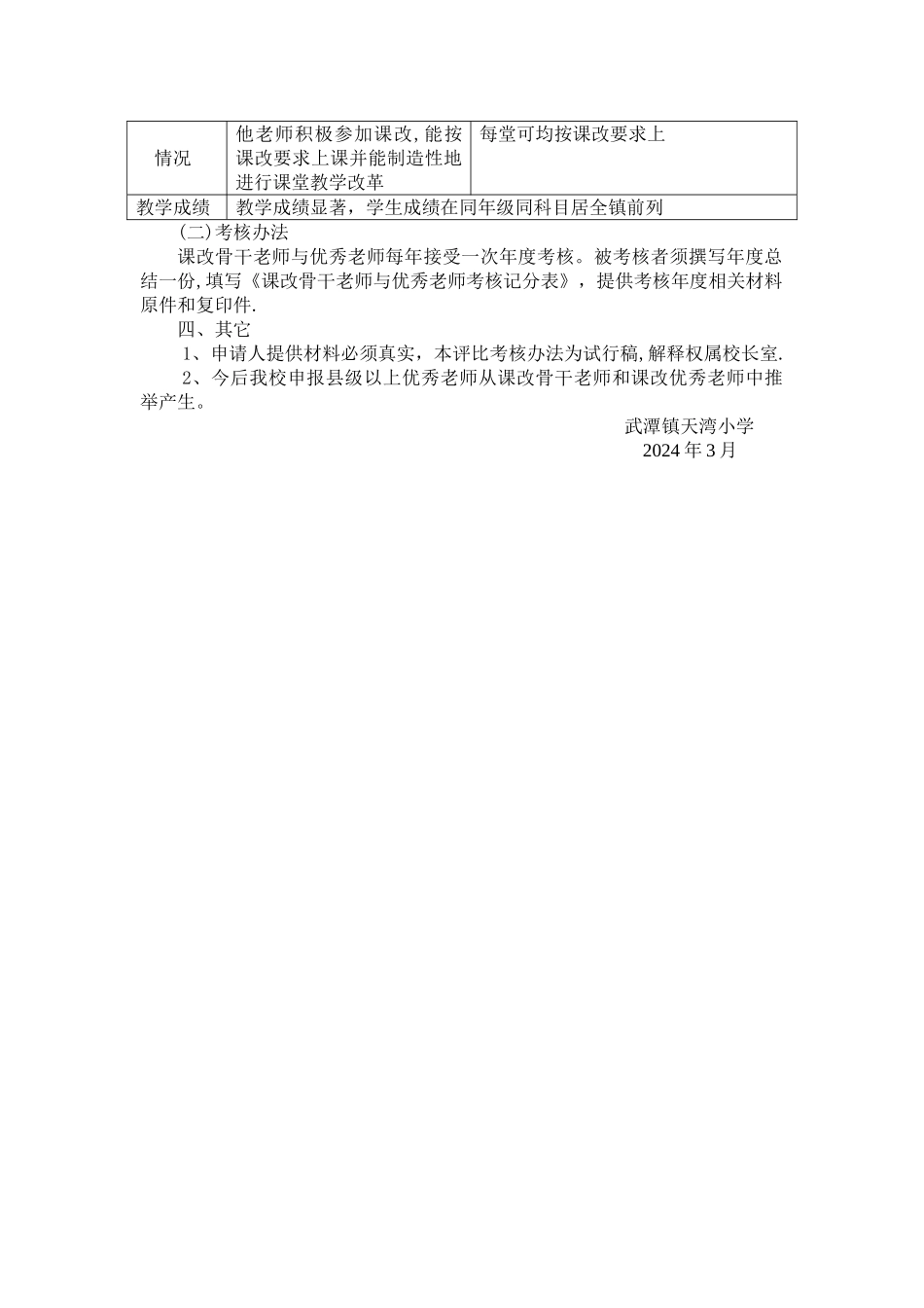 学校课改评价方案_第2页