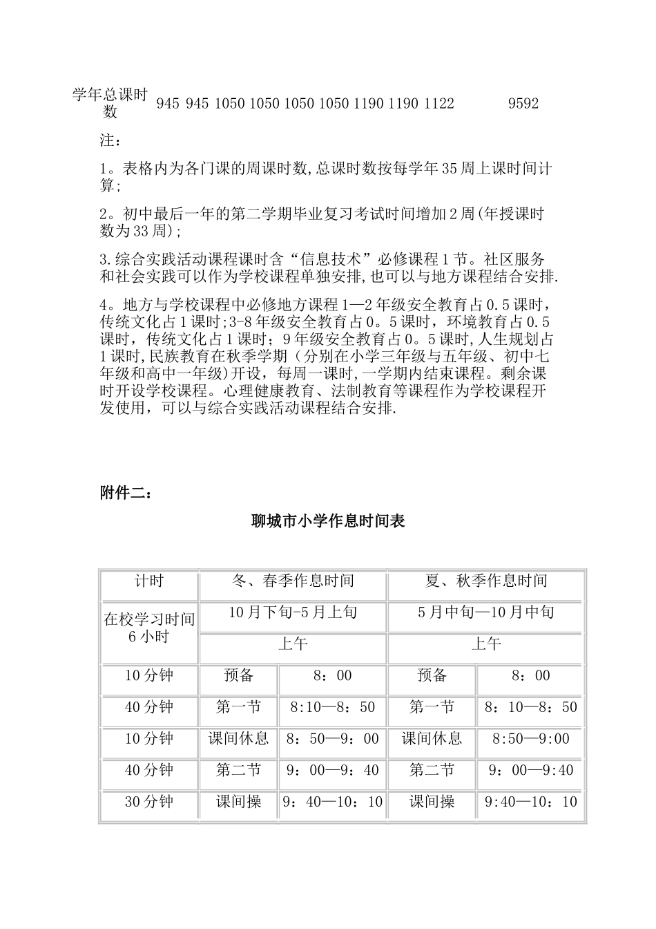 学校课程设置方案_第3页