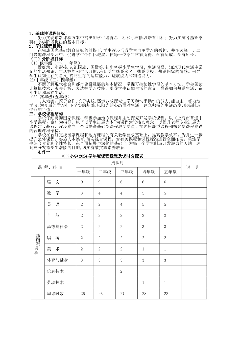 学校课程计划(范例)_第2页