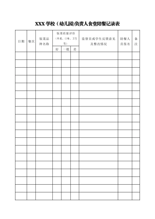 学校负责人食堂陪餐记录表