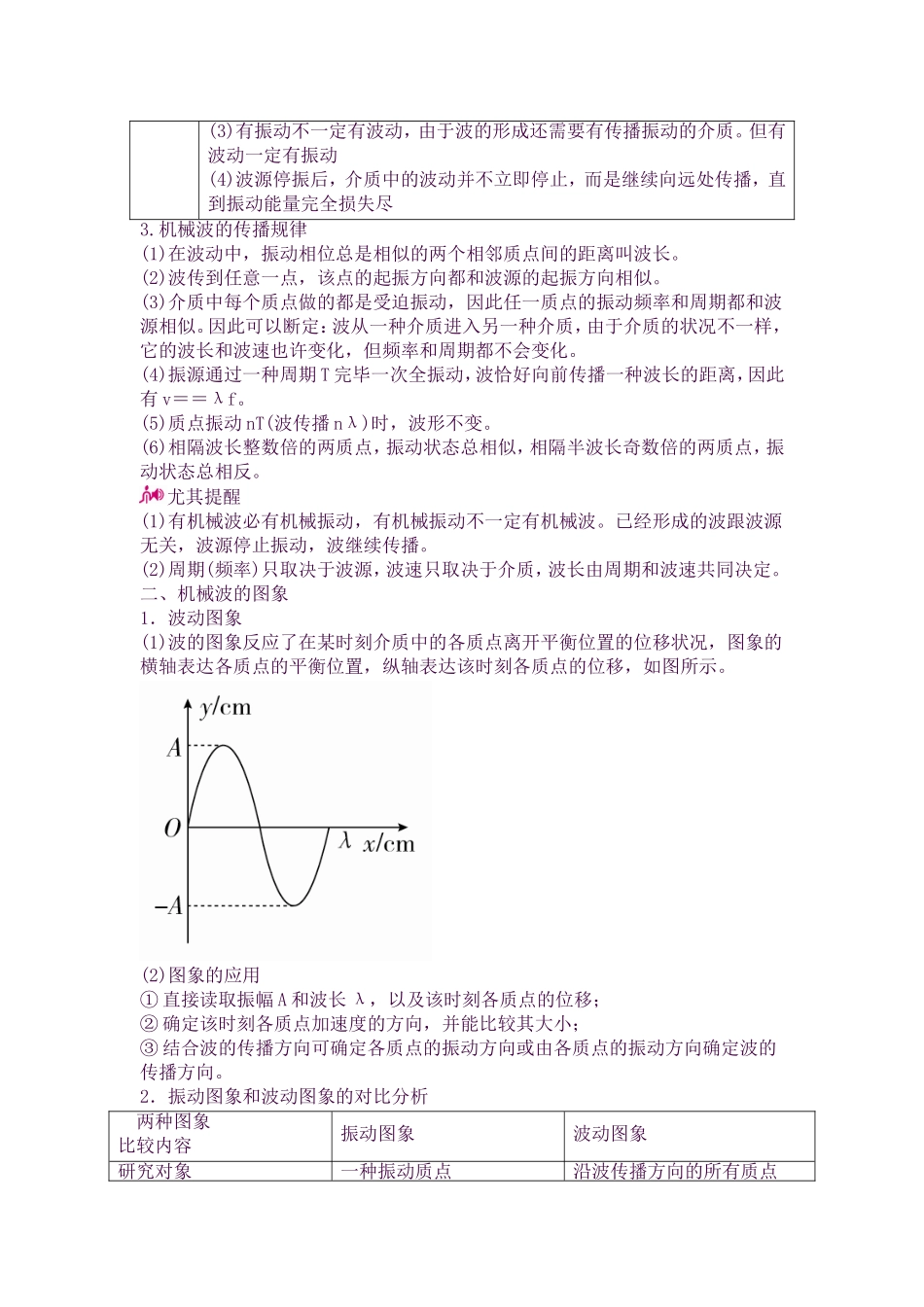 2025年高考物理第一轮知识点梳理复习教案26专题十四机械振动机械波光学电磁波相对论考点二_第3页