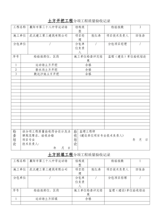 学校运动场分项工程验收记录