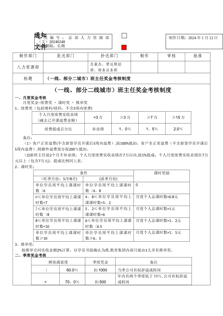 学校运营第三讲：班主任奖金考核制度_第1页