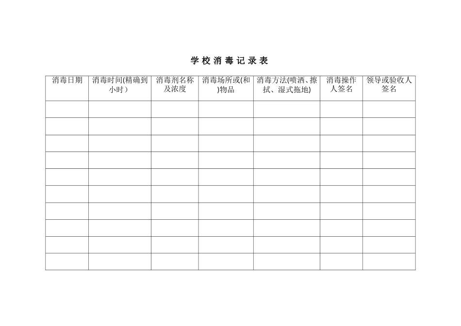 学校通风消毒工作方案_第3页