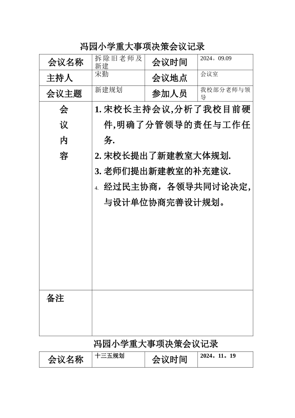学校重大事项决策会议记录表_第1页
