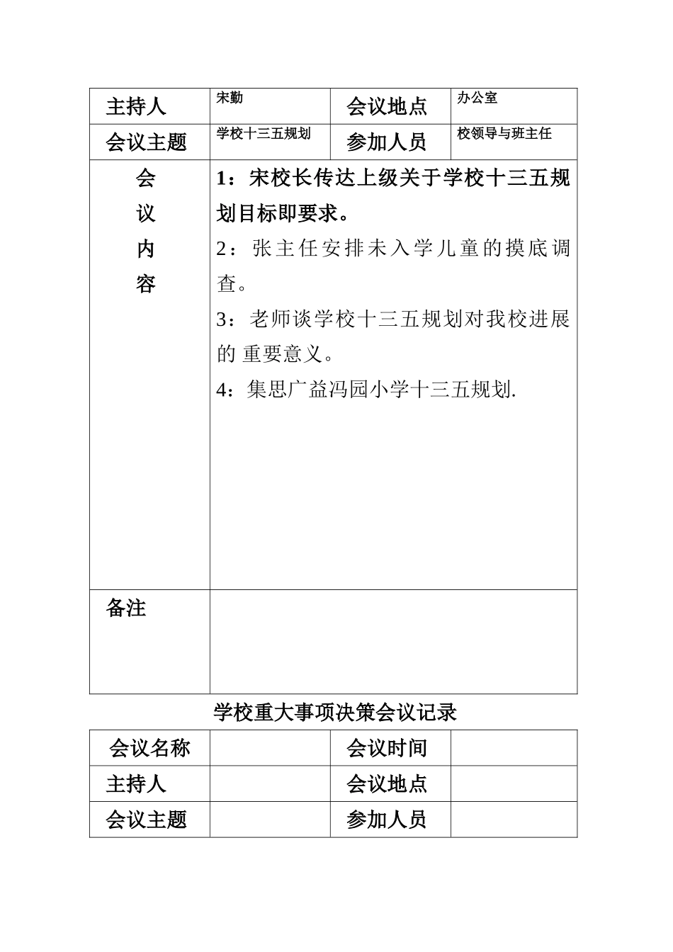 学校重大事项决策会议记录表_第2页