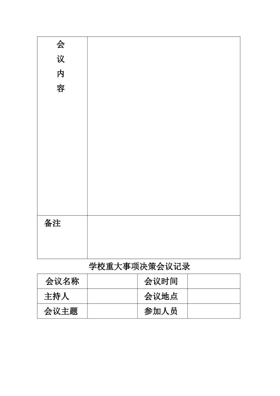 学校重大事项决策会议记录表_第3页