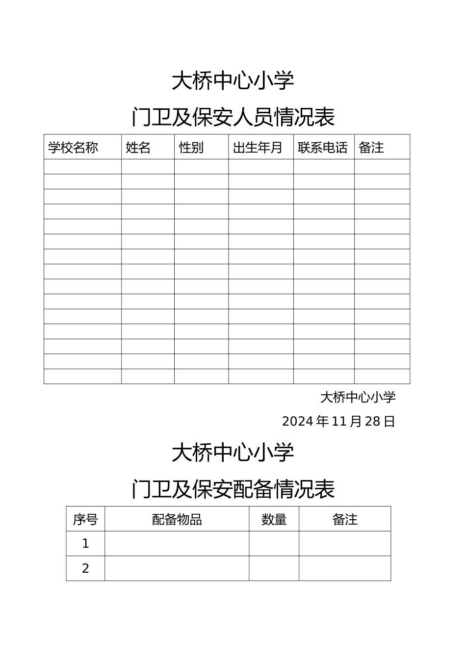 学校门卫及保安人员配备情况表_第1页