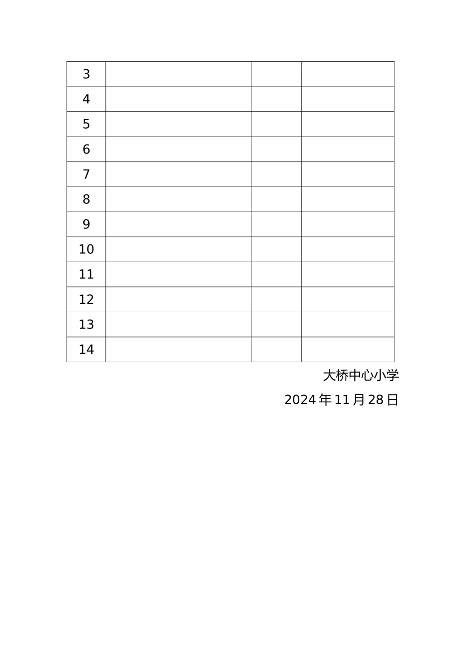 学校门卫及保安人员配备情况表_第2页